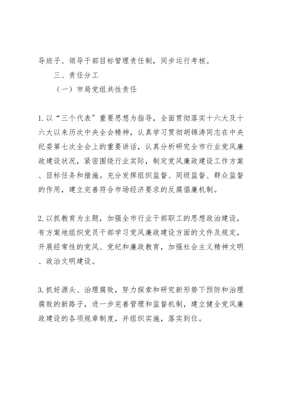 2023年党风廉政建设和反腐败工作责任制实施方案.doc_第2页