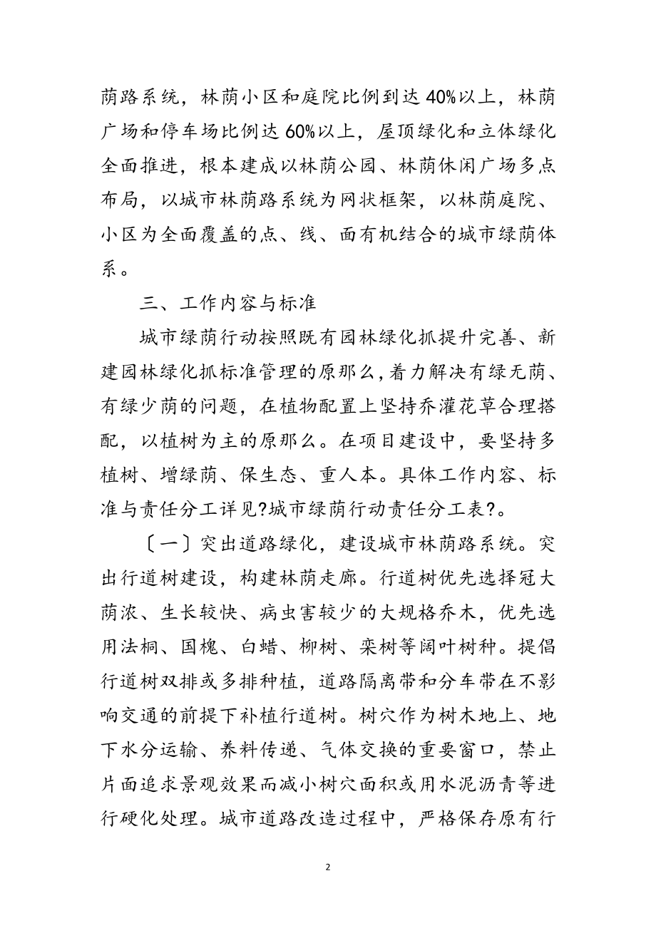 2023年市政办开展城区绿荫行动通知范文.doc_第2页