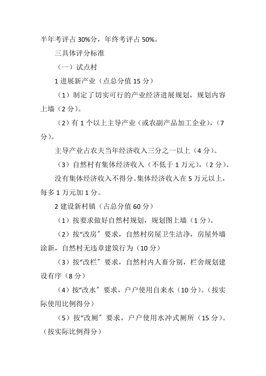 2023年新农村建设工作奖惩办法及考评细则.docx_第2页