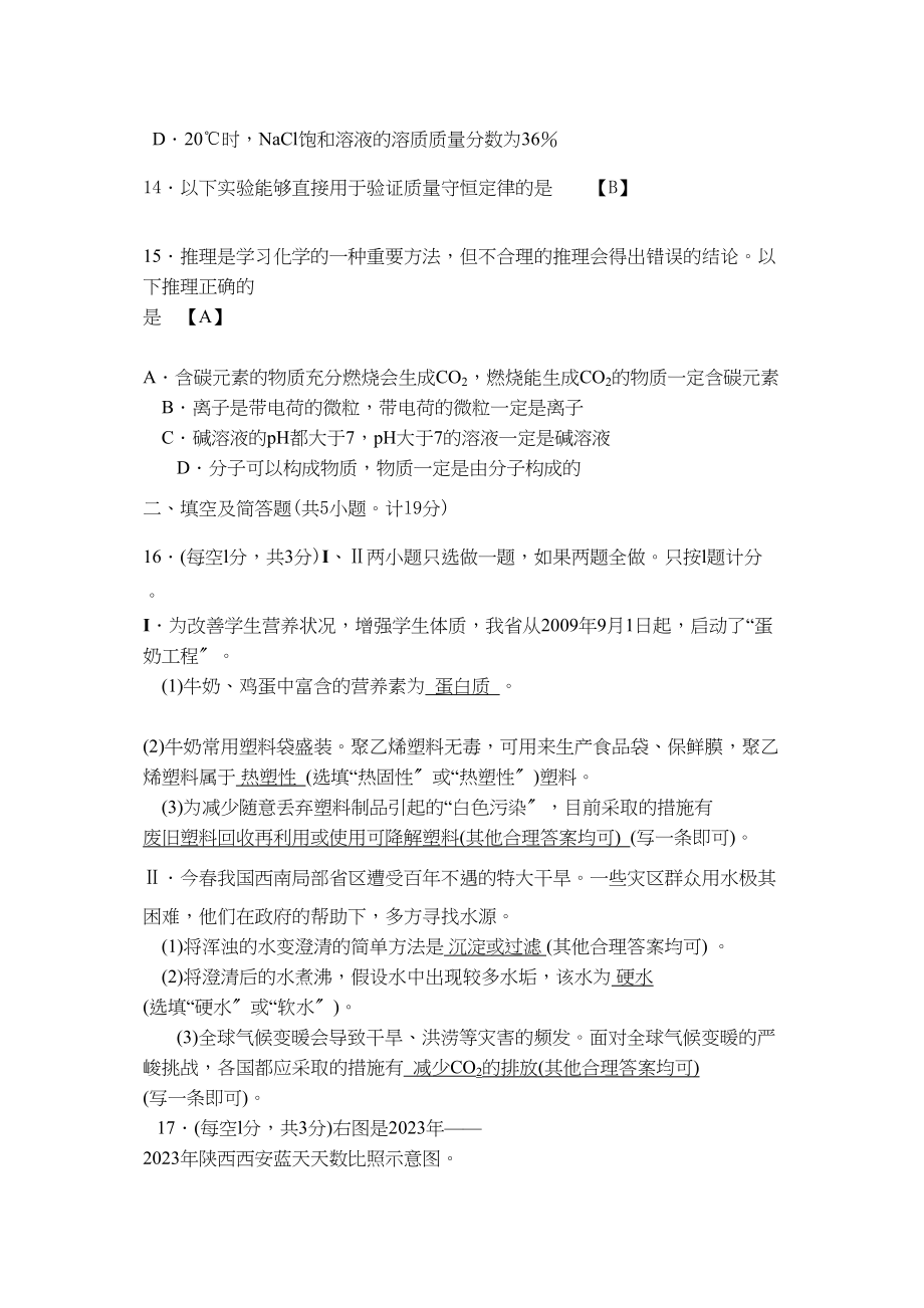 2023年陕西省中考化学试卷及答案.docx_第2页