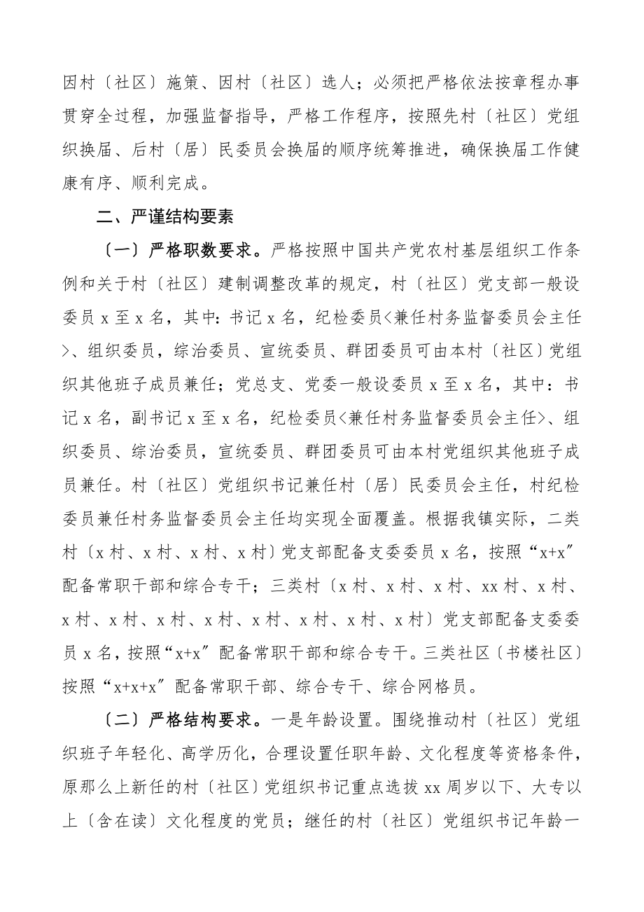 换届方案2023年基层党组织换届选举工作实施方案范文.doc_第2页