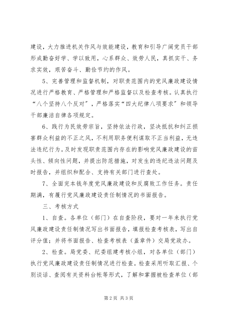 2023年局党风廉政建设责任制的考核意见.docx_第2页