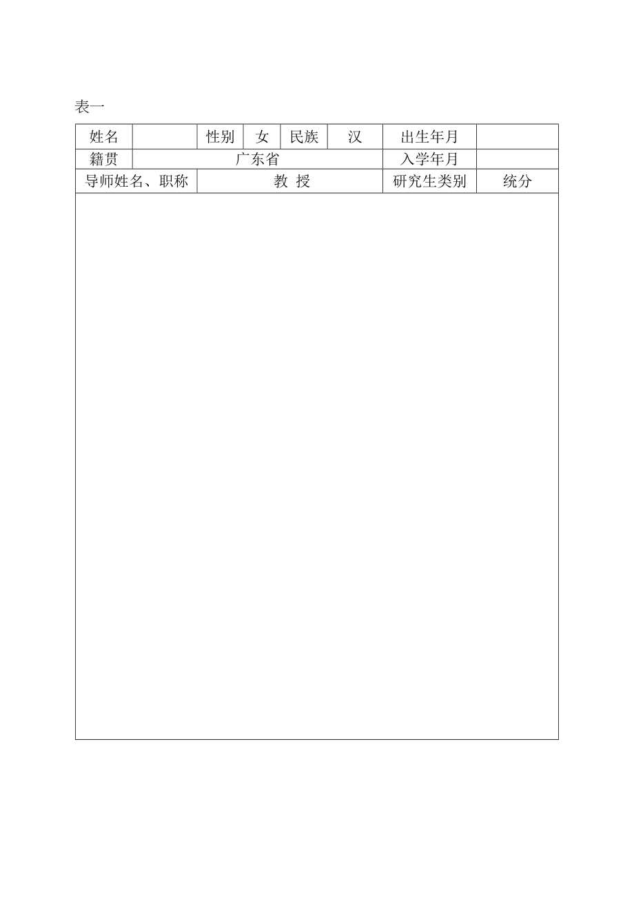 2023年邓昕中期考核综合评定表.docx_第3页