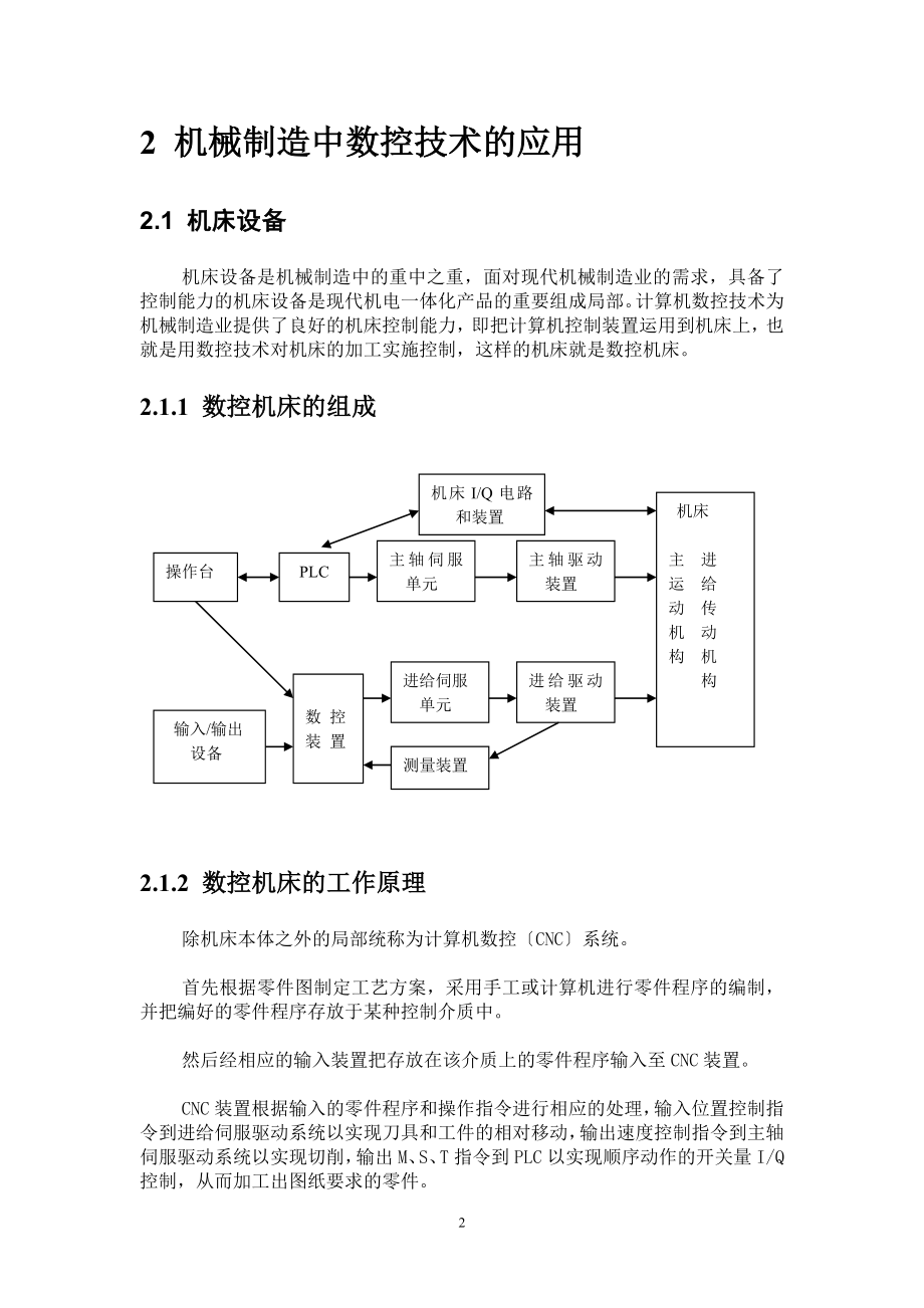 2023年数控技术在制造业中的应用.doc_第2页