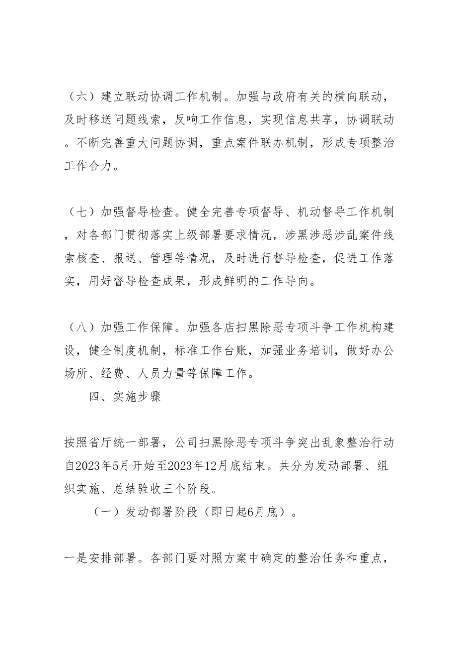 2023年公司扫黑除恶专项斗争重点整治方案.doc_第3页