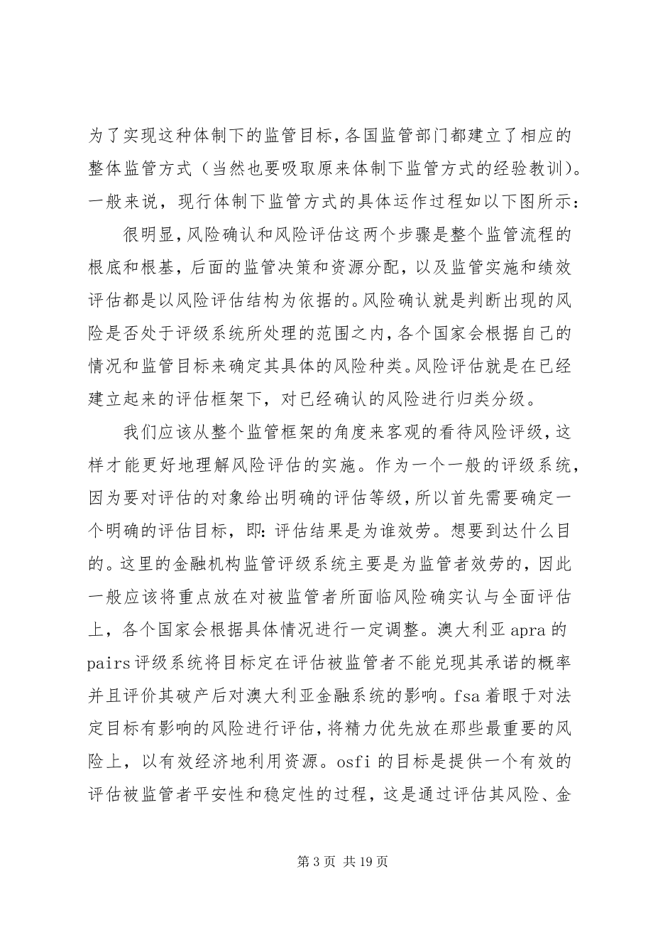 2023年金融系统管理评级.docx_第3页