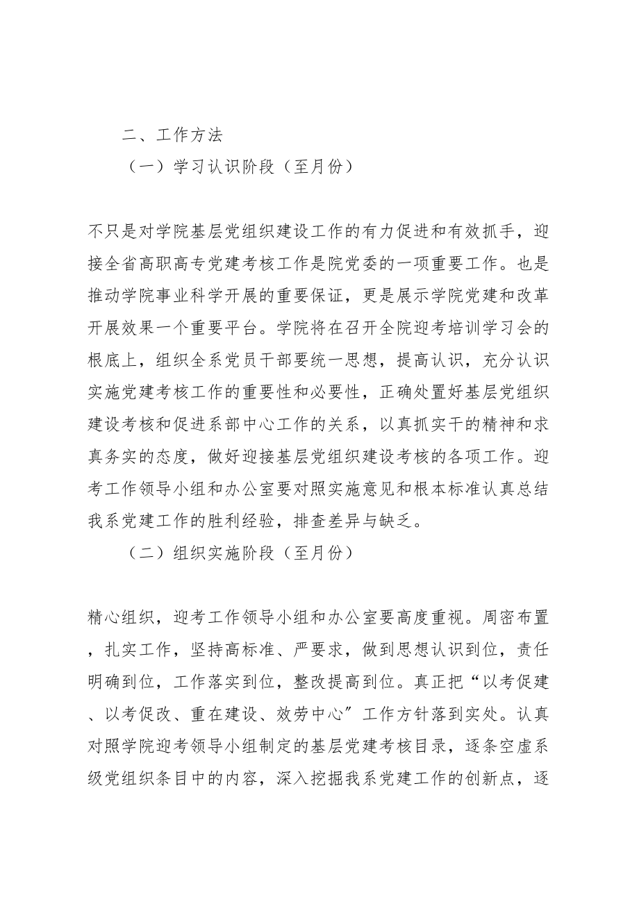 2023年学院党建考核方案.doc_第2页