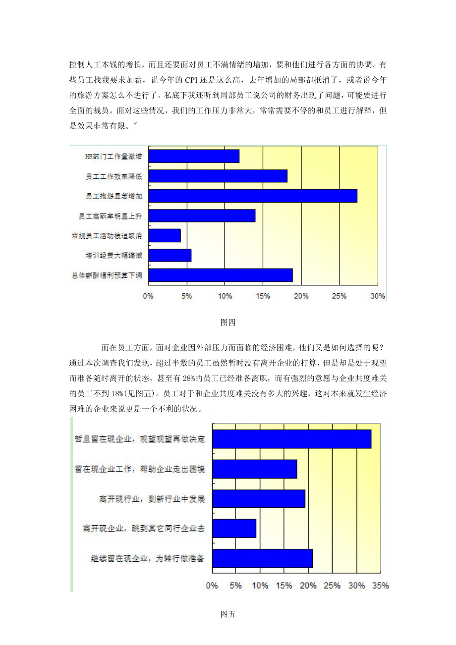 2023年外部经济压力下的HR管理.doc_第3页