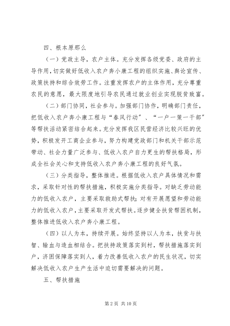 2023年贫困户奔小康实施意见.docx_第2页