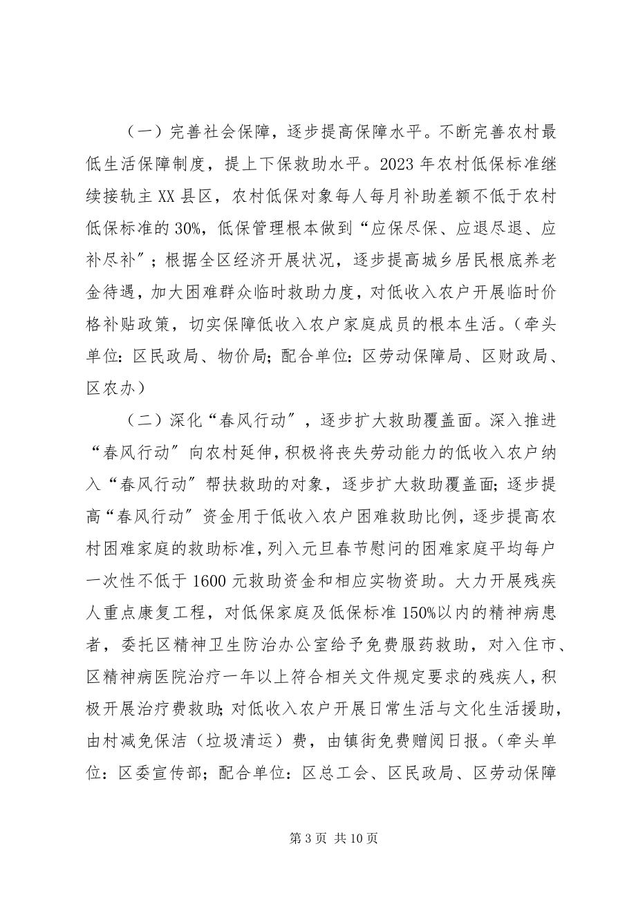 2023年贫困户奔小康实施意见.docx_第3页