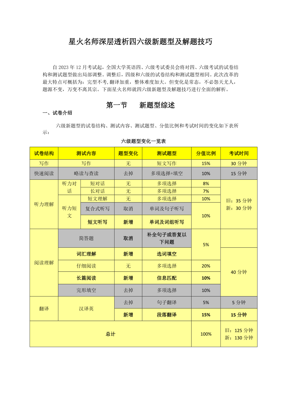 2023年深层透析.12四六级新题型及解题技巧.docx_第1页