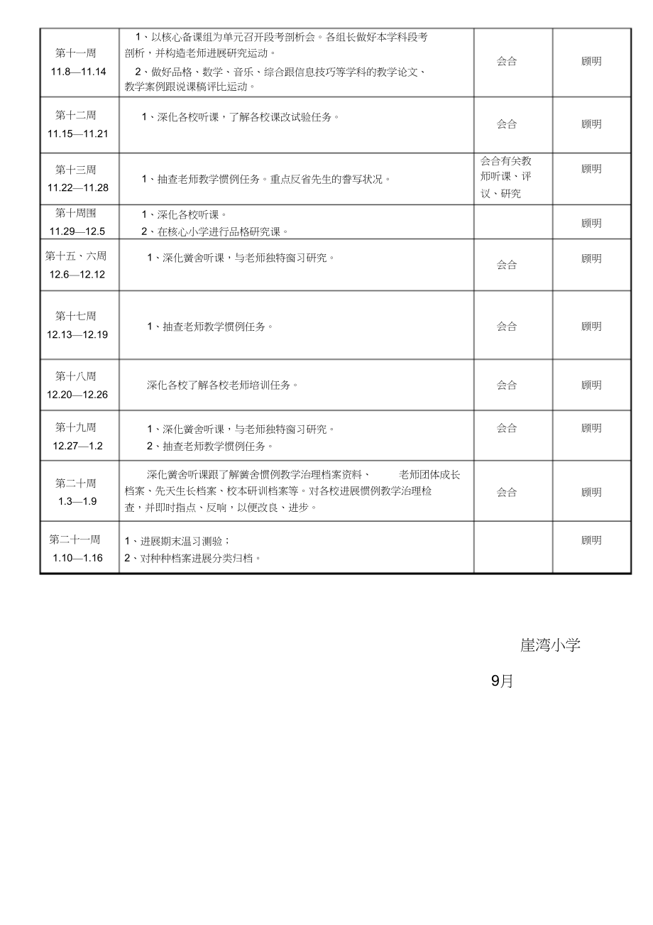 2023年教研活动计划安排表及教研记录完整版.docx_第2页