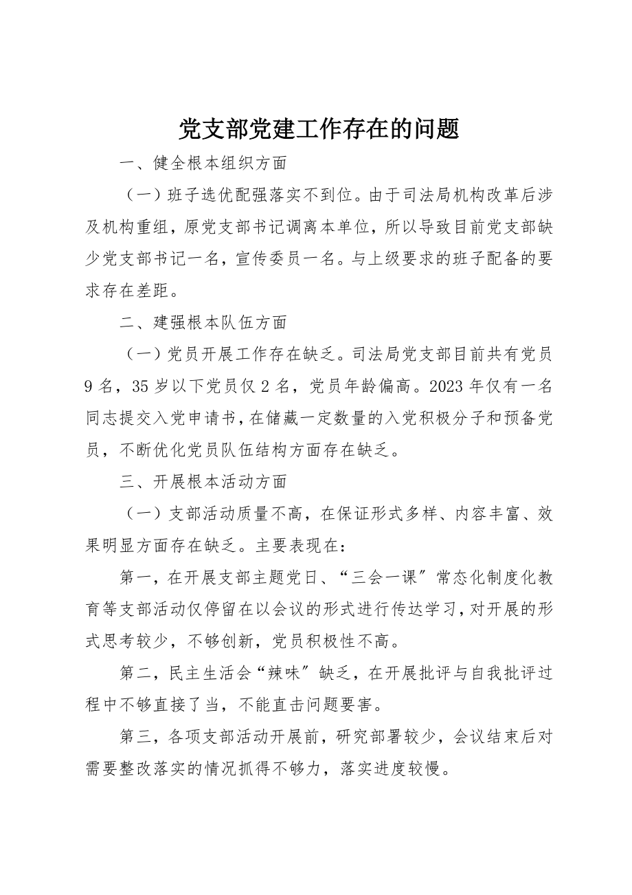 2023年党支部党建工作存在的问题.docx_第1页