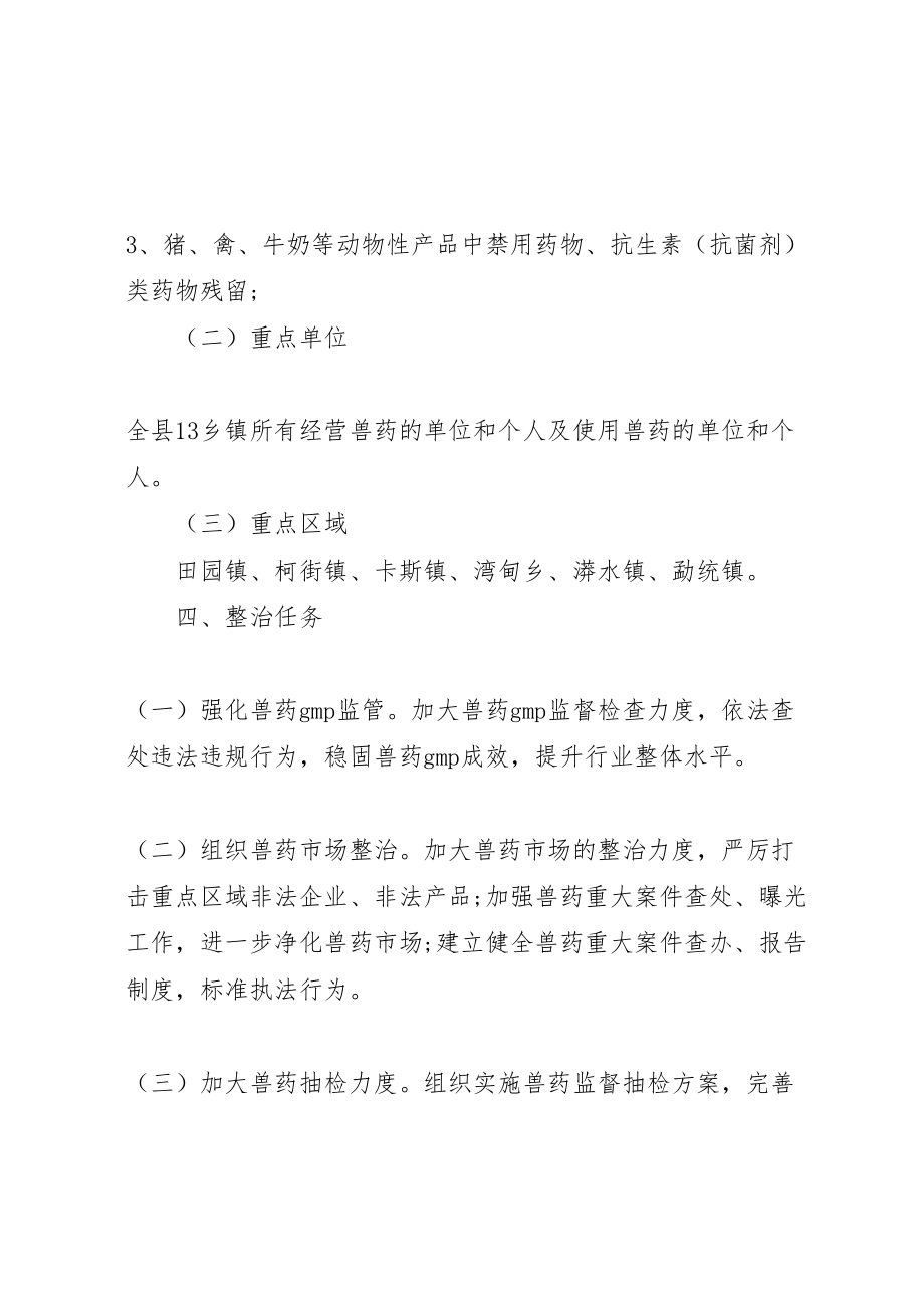 2023年兽药残留整治行动方案.doc_第2页