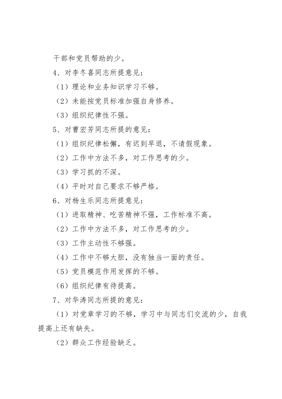 2023年第一党小组党员互评意见梳理归纳新编.docx_第2页