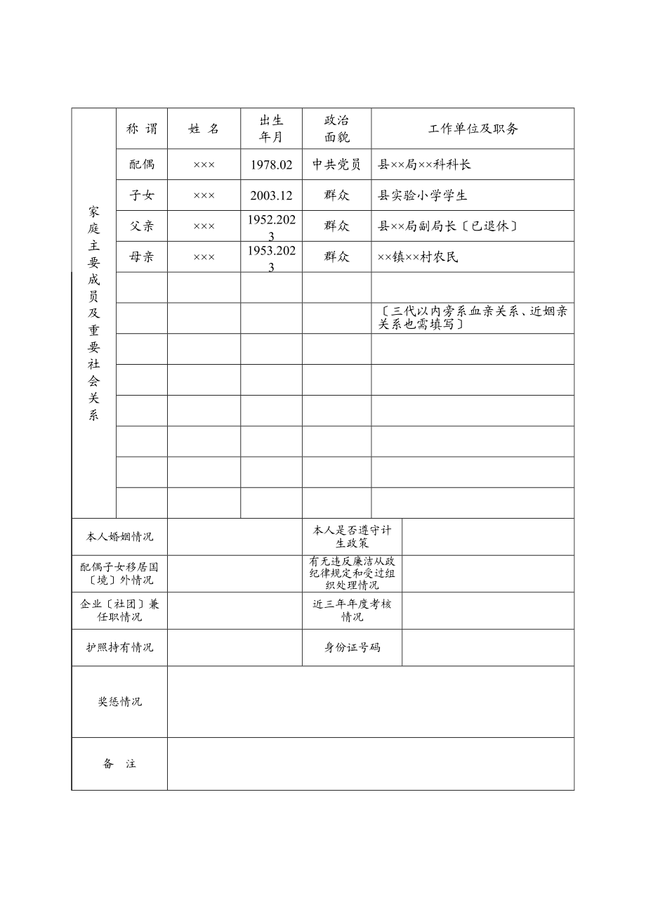 干部简要情况表及填写说明（考察组填写）【电子版报组织部】.doc_第2页