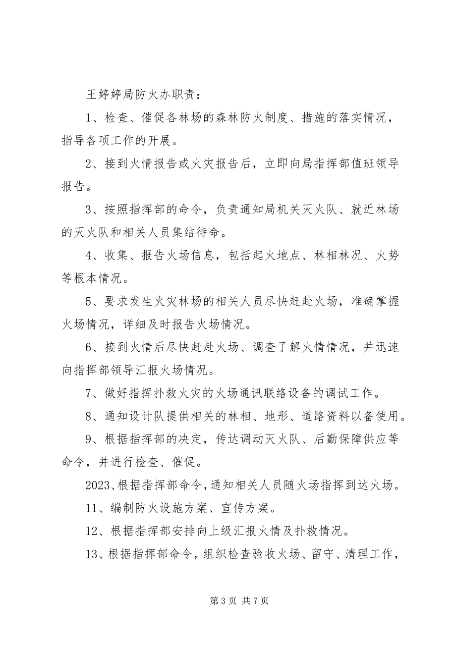 2023年太行林局扑救森林火灾预备方案.docx_第3页