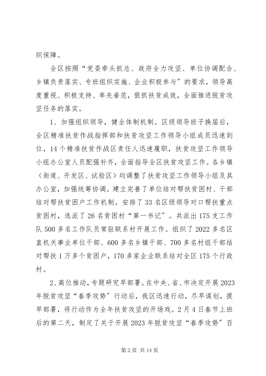 2023年区扶贫办上半年工作总结.docx_第2页