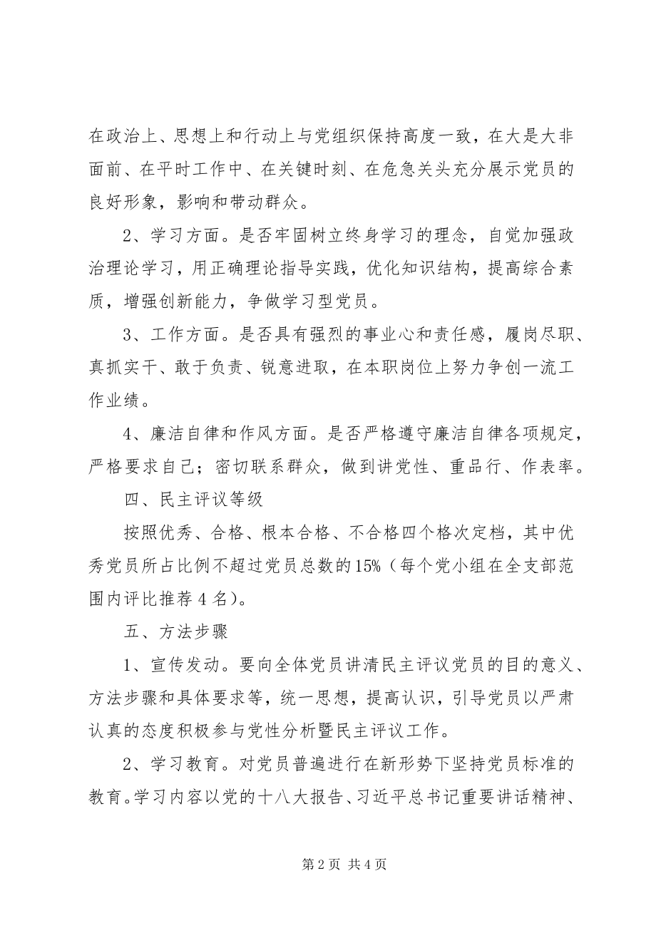 2023年开展民主评议党员的活动方案.docx_第2页