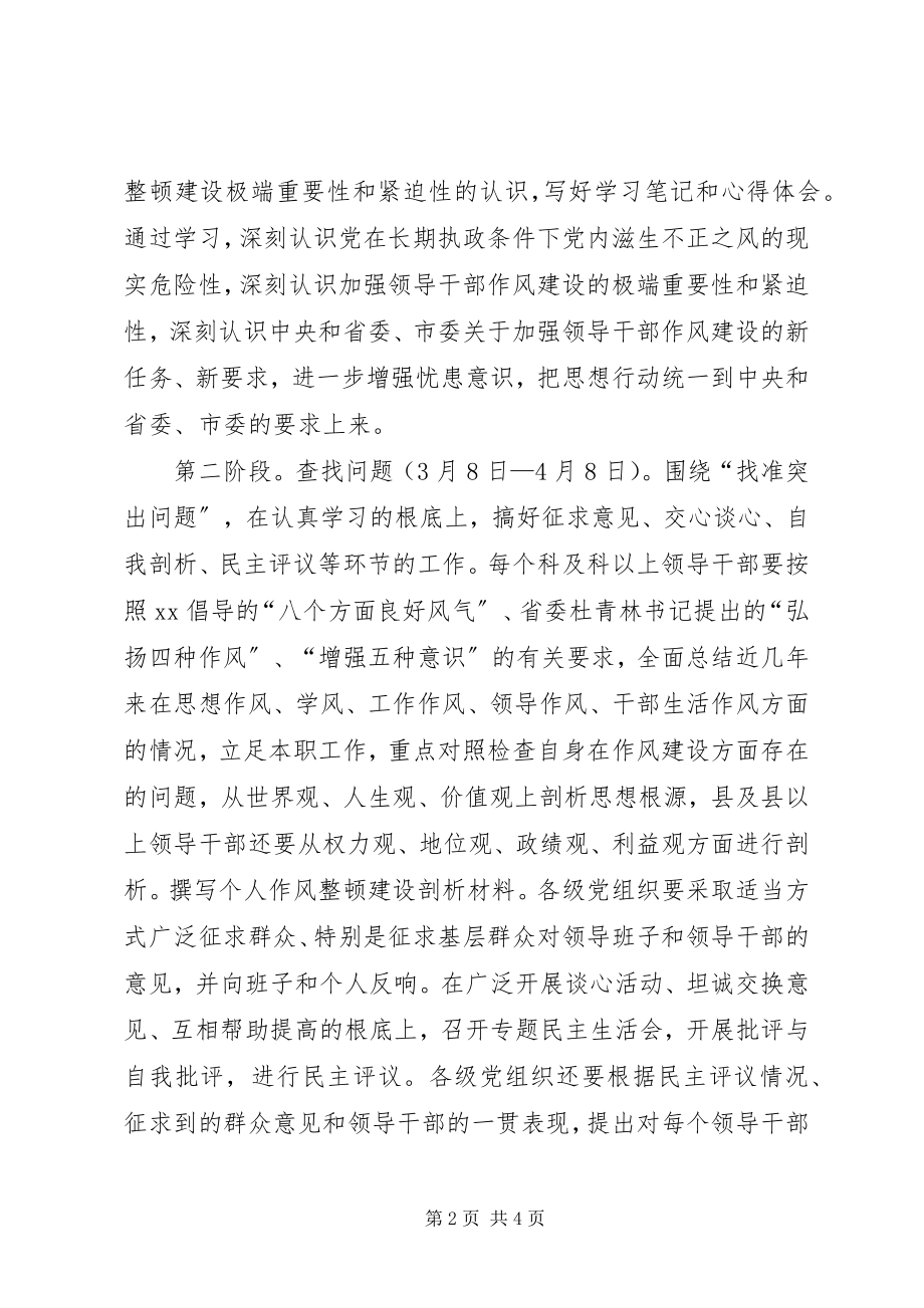 2023年干部作风整顿建设活动方案.docx_第2页