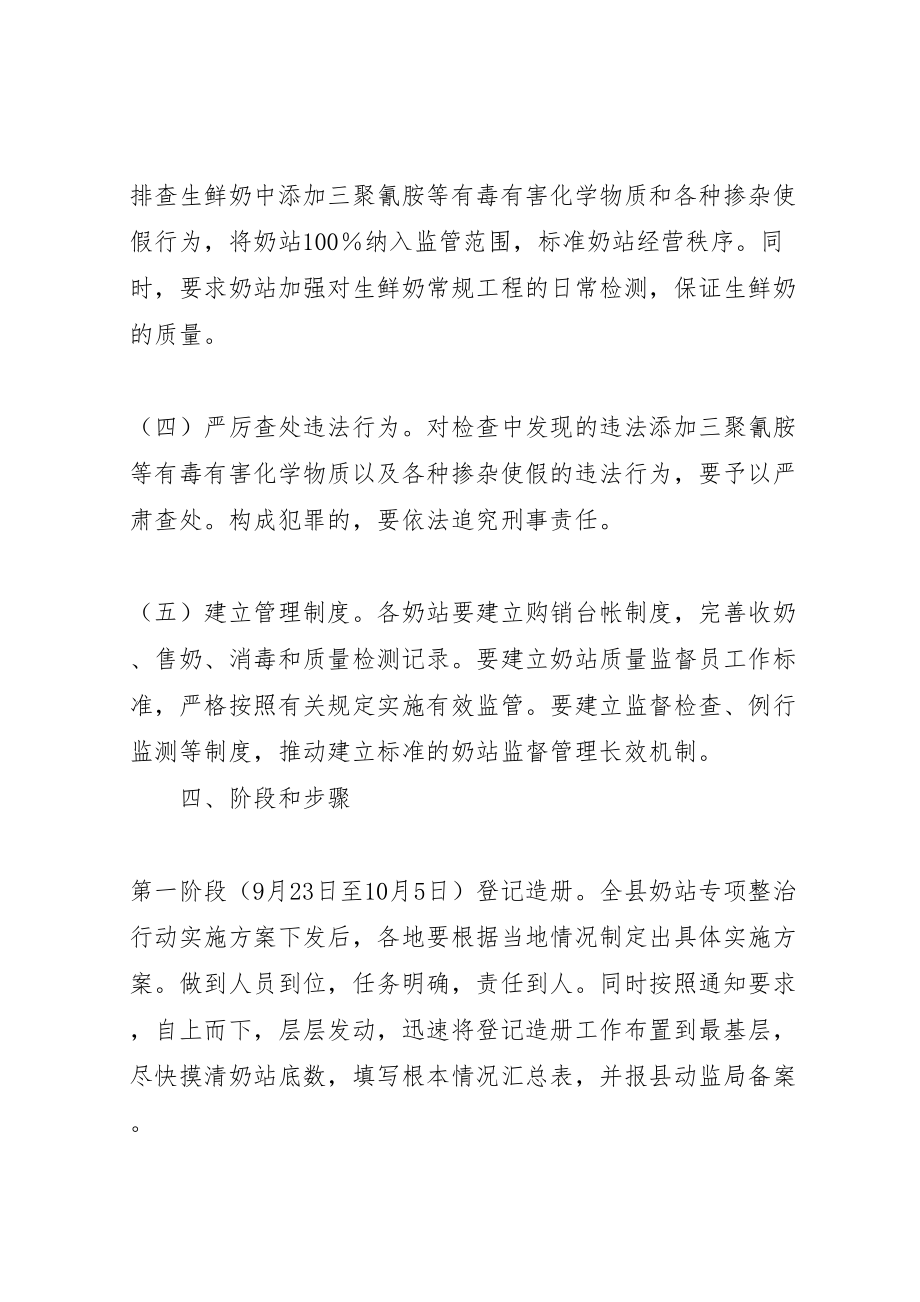 2023年县奶站专项整治行动方案.doc_第3页