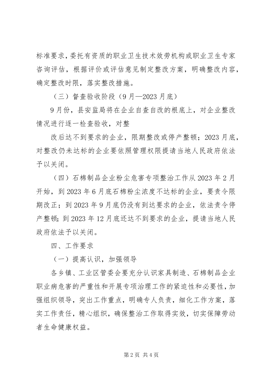 2023年防尘专项整治方案.docx_第2页