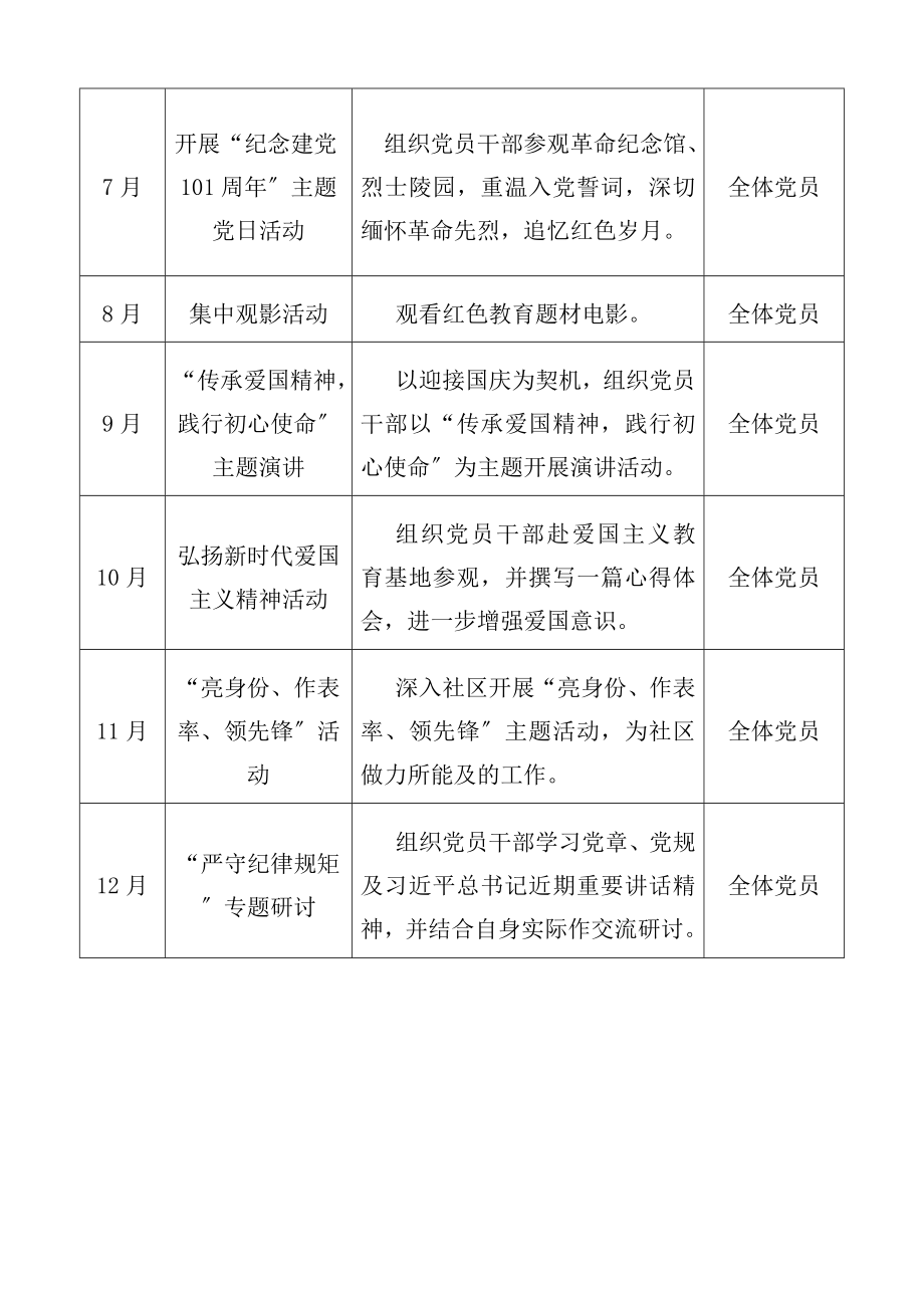 党总支2023年度主题党日活动计划表格党支部党日活动计划安排.docx_第2页