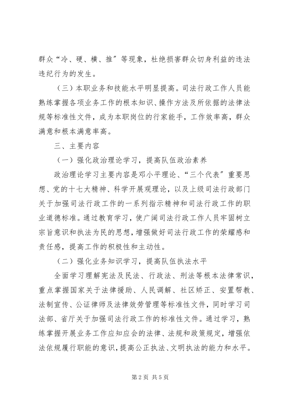 2023年司法局岗位大练兵活动方案.docx_第2页