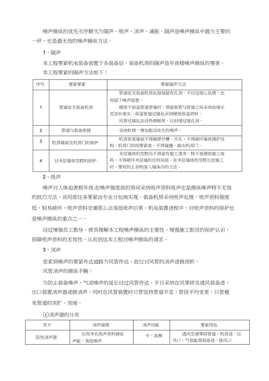 2023年机电工程消声减振.docx_第2页