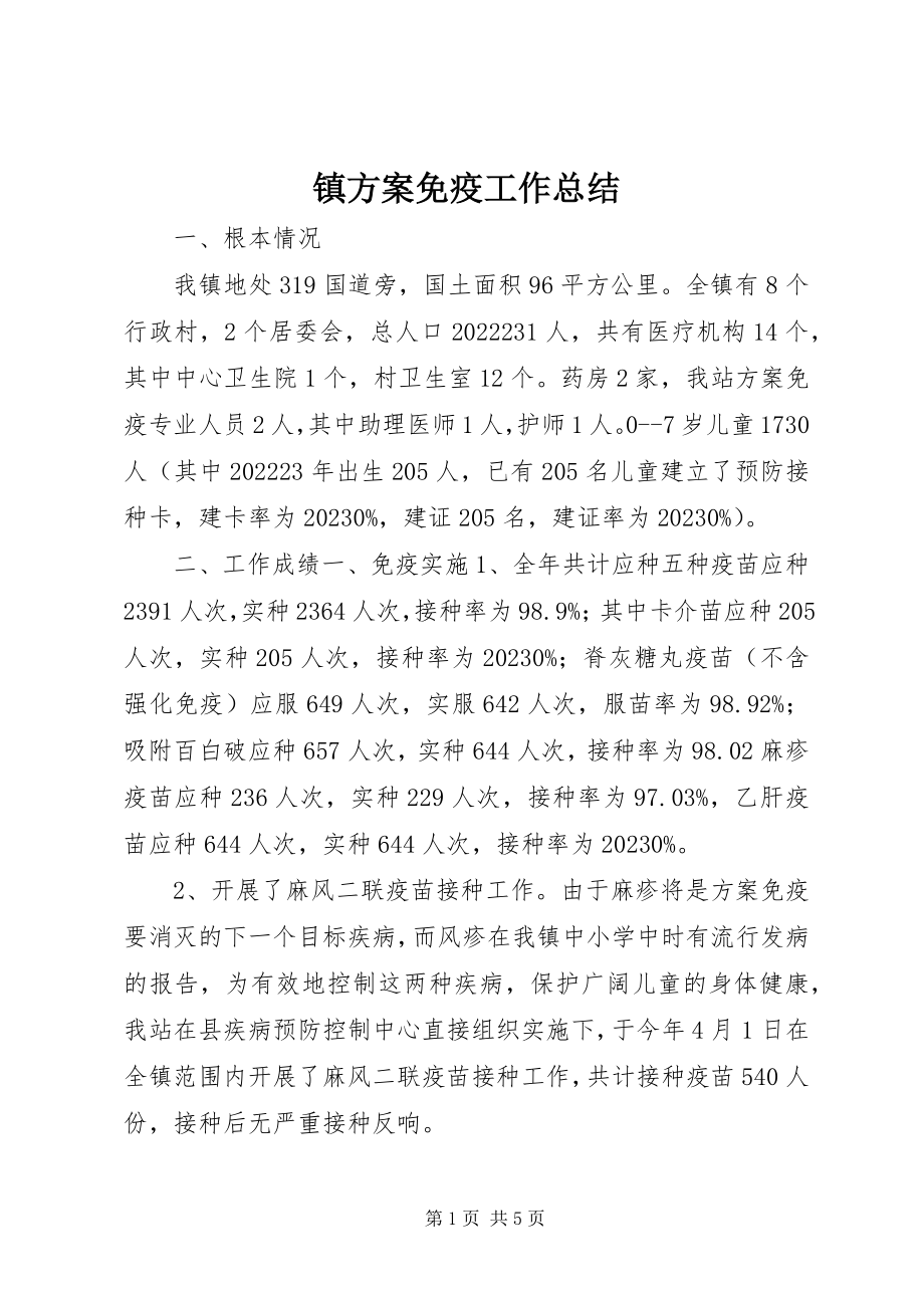 2023年镇计划免疫工作总结.docx_第1页