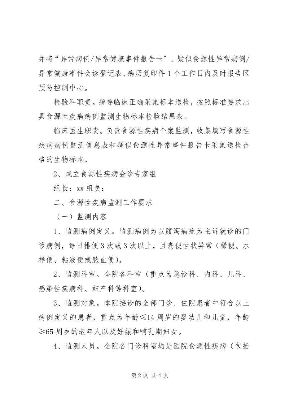 2023年XX县区中心医院食源性疾病监测方案新编.docx_第2页