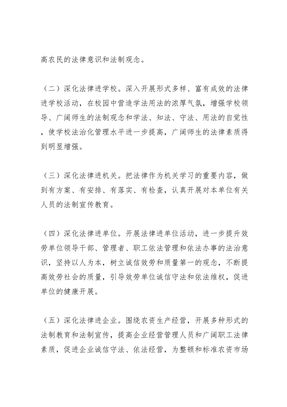 2023年法制宣传教育主题活动方案.doc_第3页