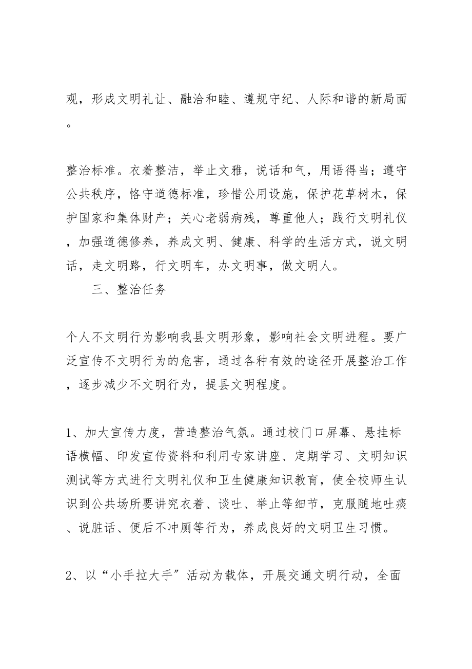 2023年市不文明行为专项整治行动实施方案 2.doc_第2页