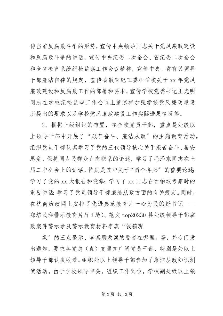 2023年监审部门终工作总结.docx_第2页