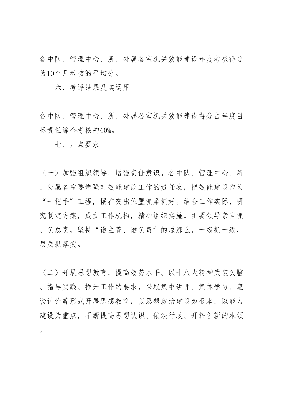 2023年市容管理处实绩考核实施方案新编.doc_第3页