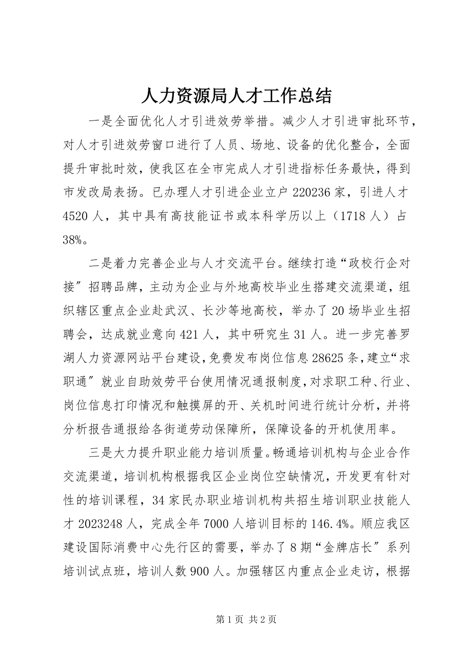 2023年人力资源局人才工作总结.docx_第1页