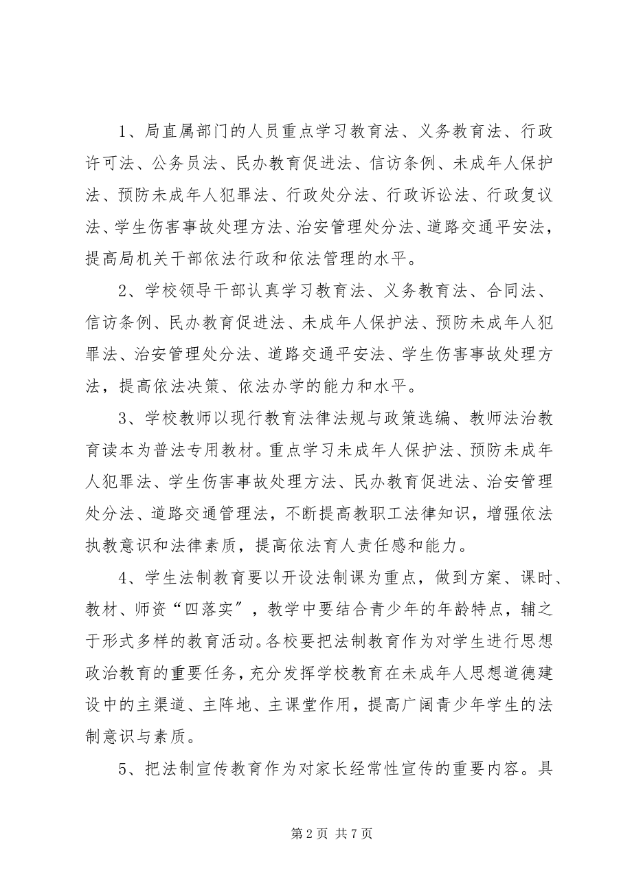 2023年市教育系统度普法工作实施方案.docx_第2页