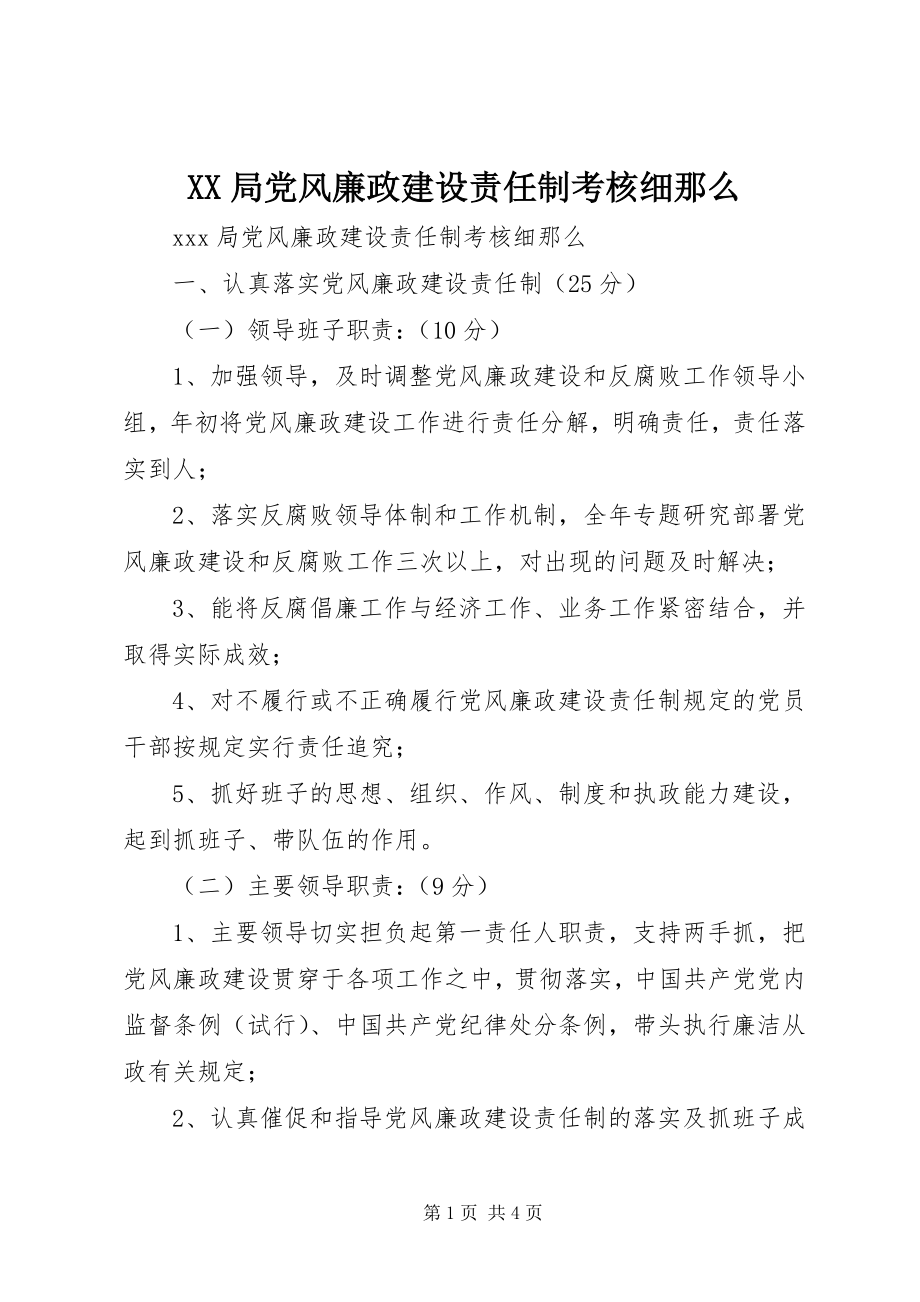 2023年XX局党风廉政建设责任制考核细则.docx_第1页