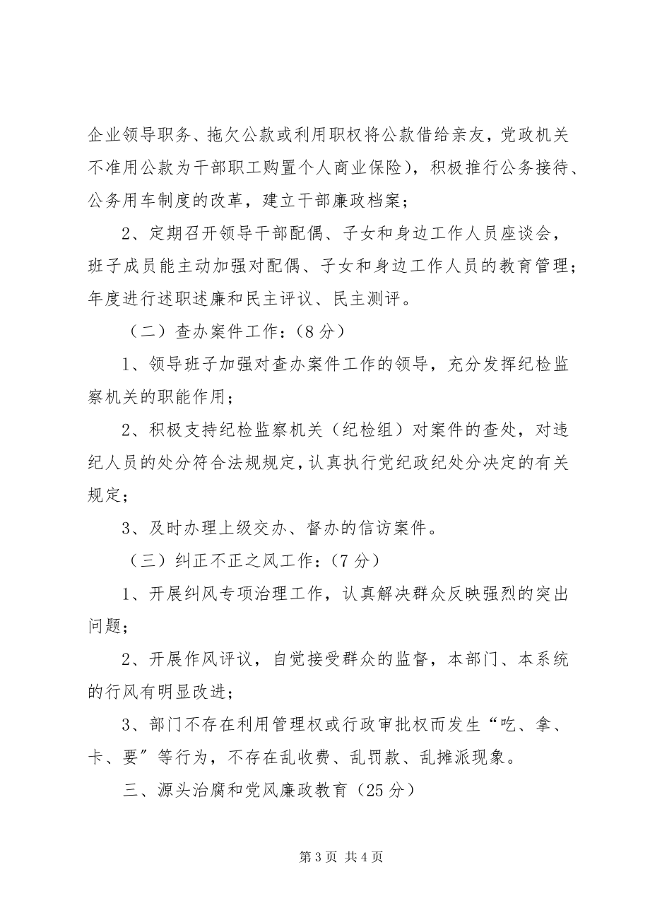 2023年XX局党风廉政建设责任制考核细则.docx_第3页