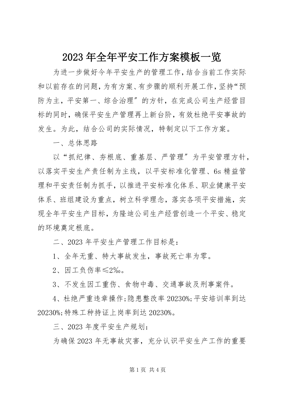 2023年全安全工作计划模板一览.docx_第1页