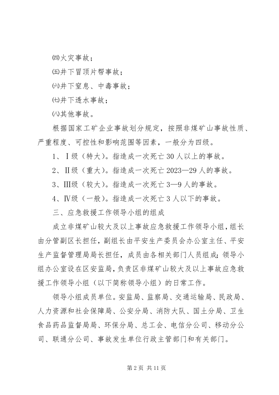 2023年区非矿山事件救护方案.docx_第2页