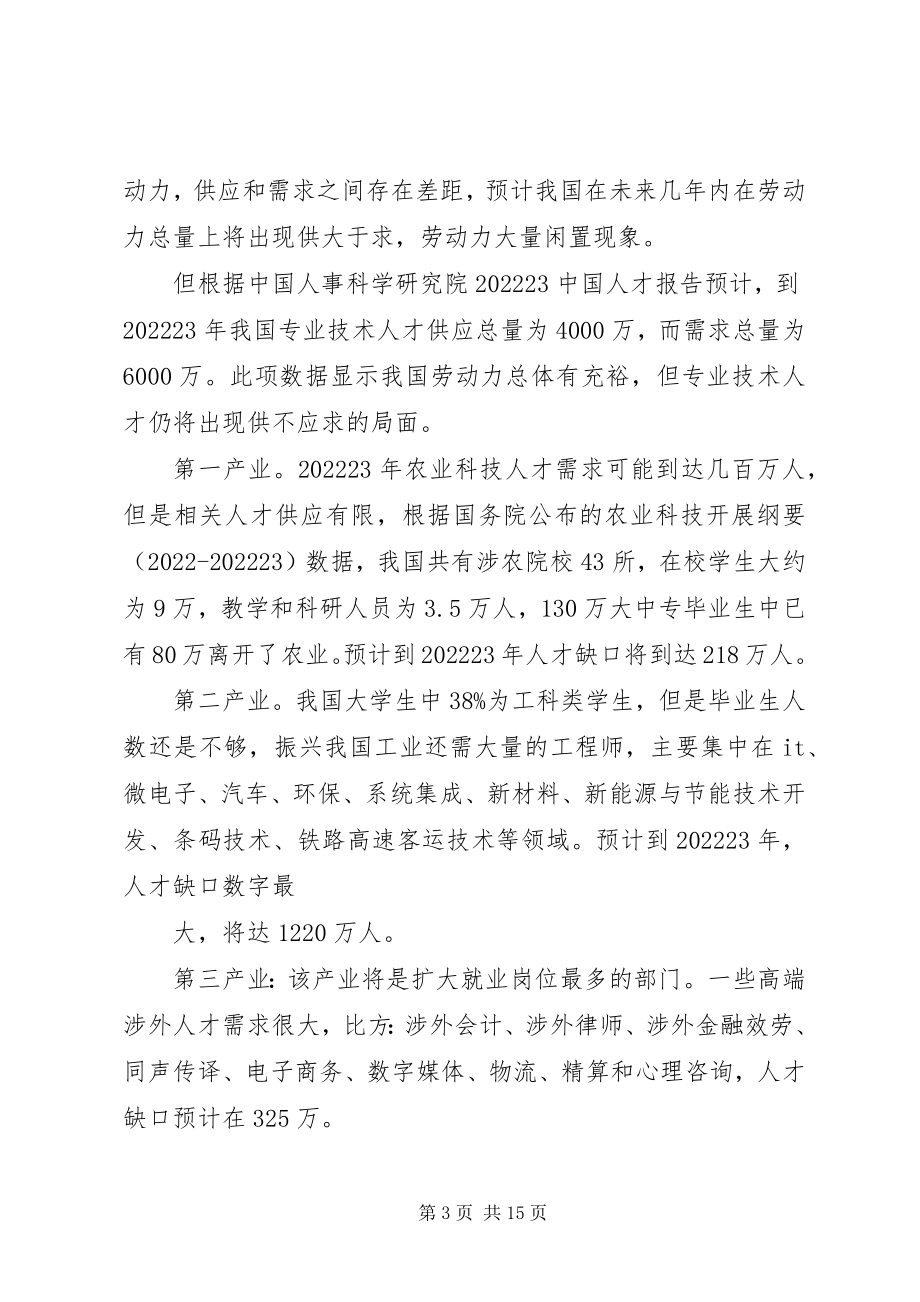 2023年就业形势活动总结.docx_第3页