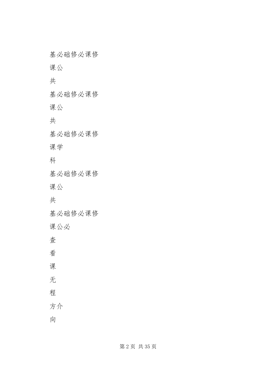 2023年海南大学园林专业培养计划.docx_第2页