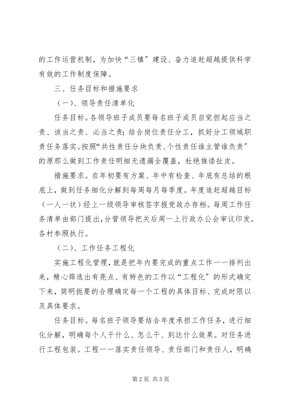 2023年乡镇奋力追赶超越推行五化工作制度方案.docx_第2页