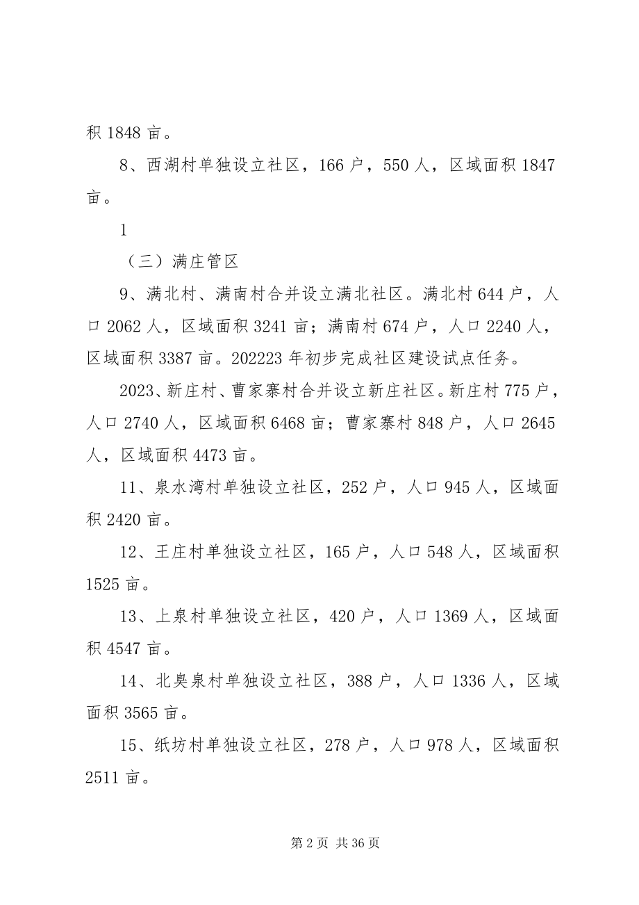 2023年满庄镇农村社区规划建设方案.docx_第2页