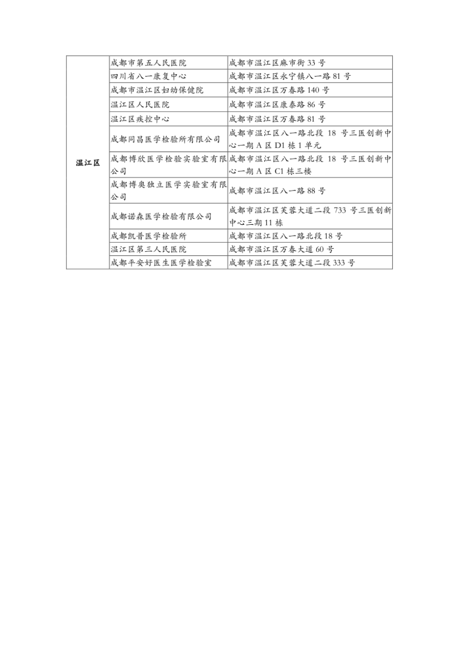 售楼部疫情防控温馨提示.pdf_第2页