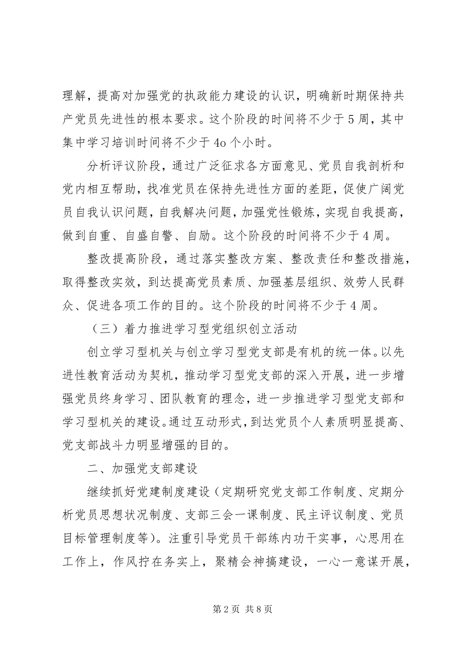 2023年优秀党支部年度个人计划.docx_第2页