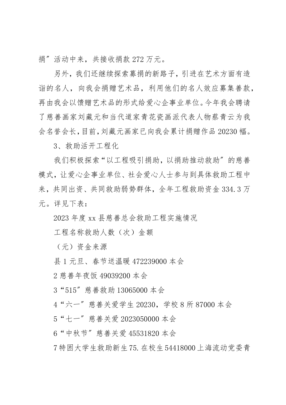 2023年慈善总会领导班子工作总结新编.docx_第3页