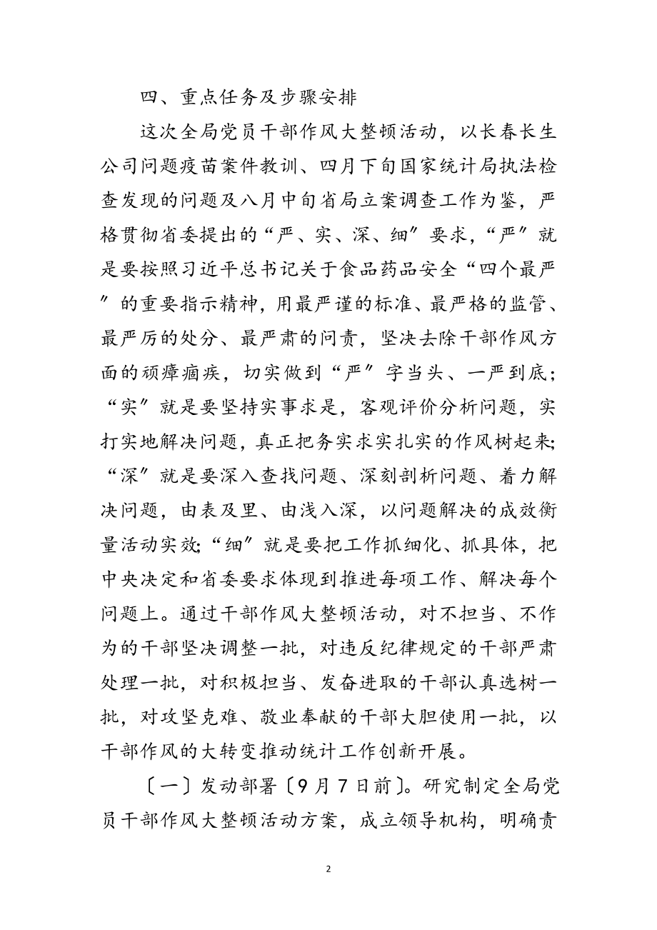 2023年党员干部作风大整顿活动方案范文.doc_第2页