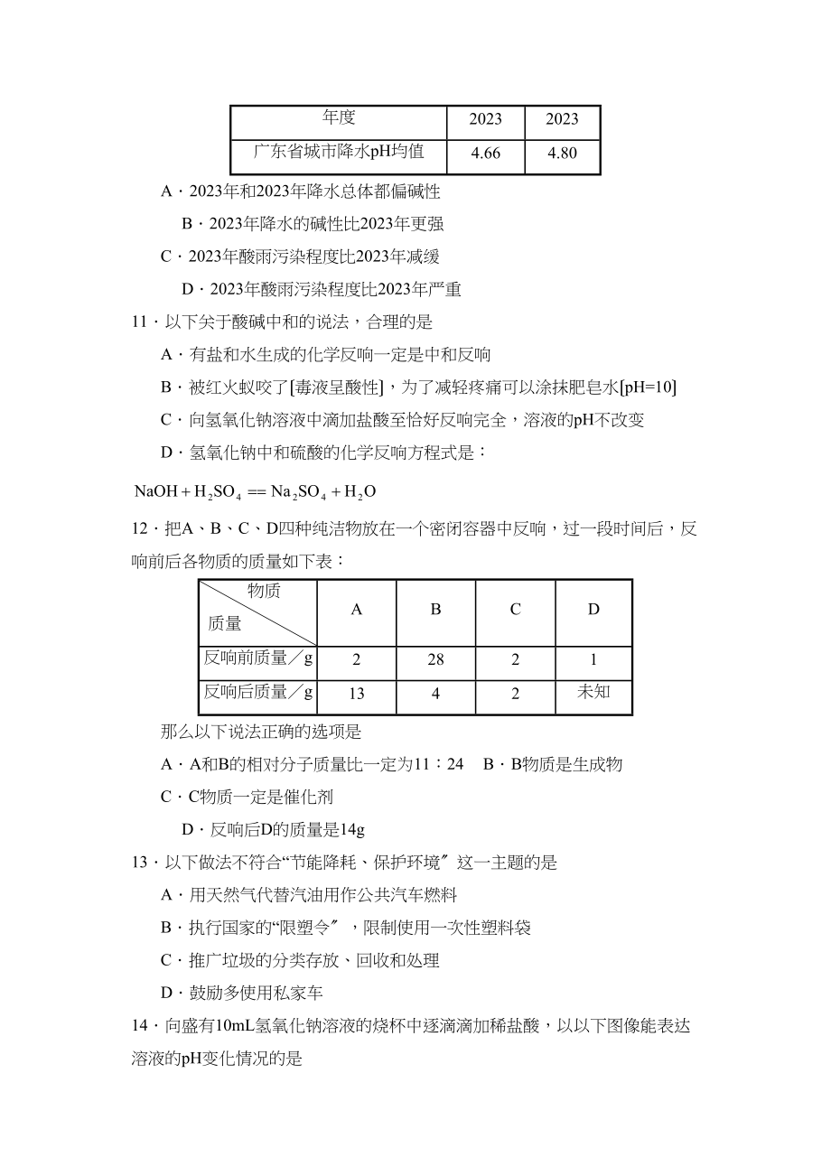 2023年广东省中考模拟考试（二）初中化学.docx_第3页